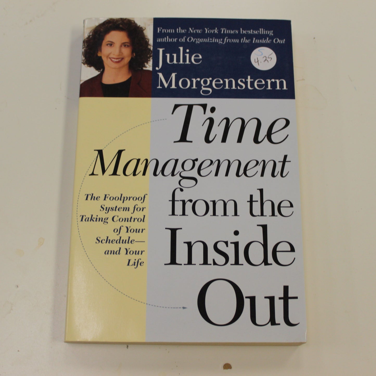 TIME MANAGEMENT FROM THE INSIDE OUT