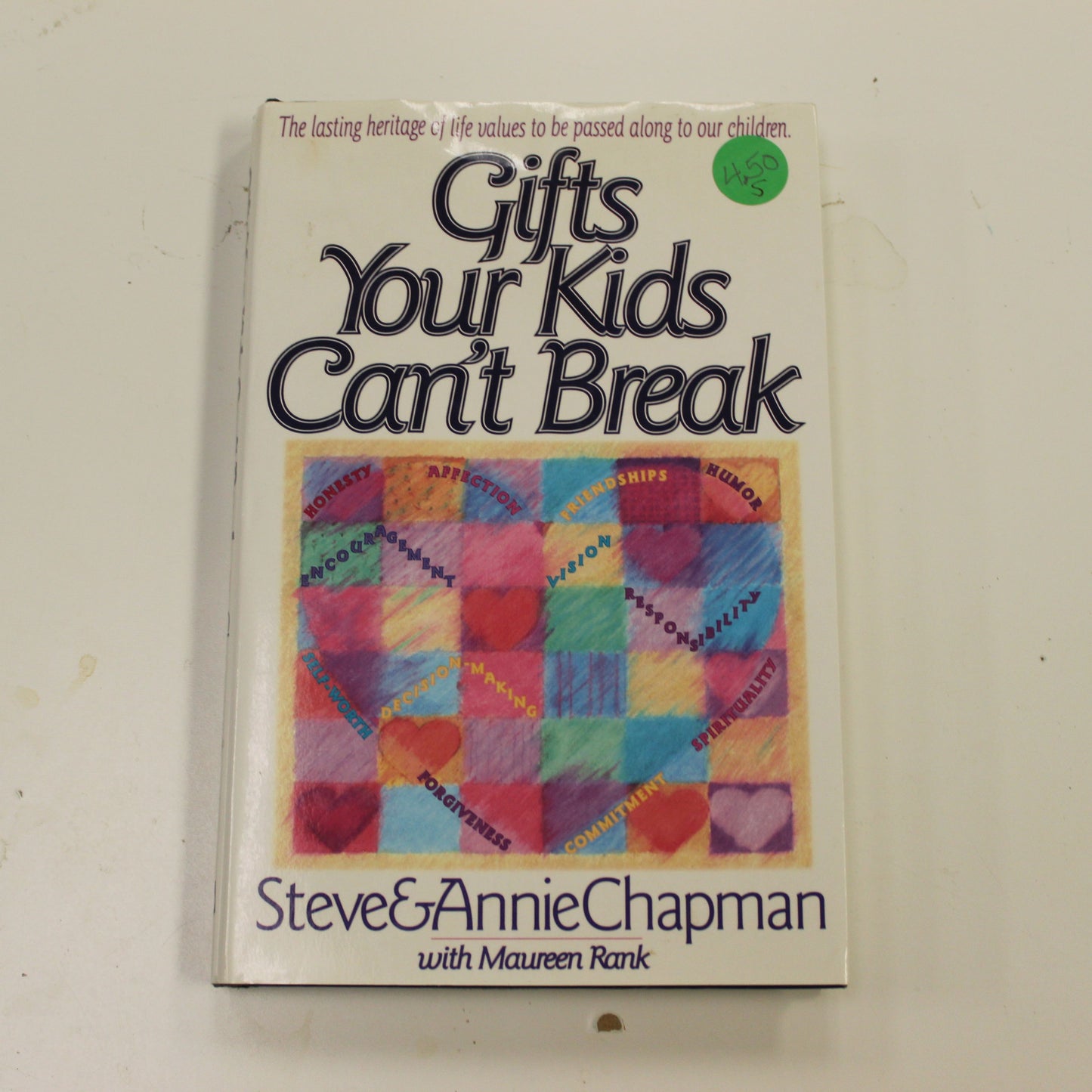 GIFTS YOUR KIDS CAN'T BREAK