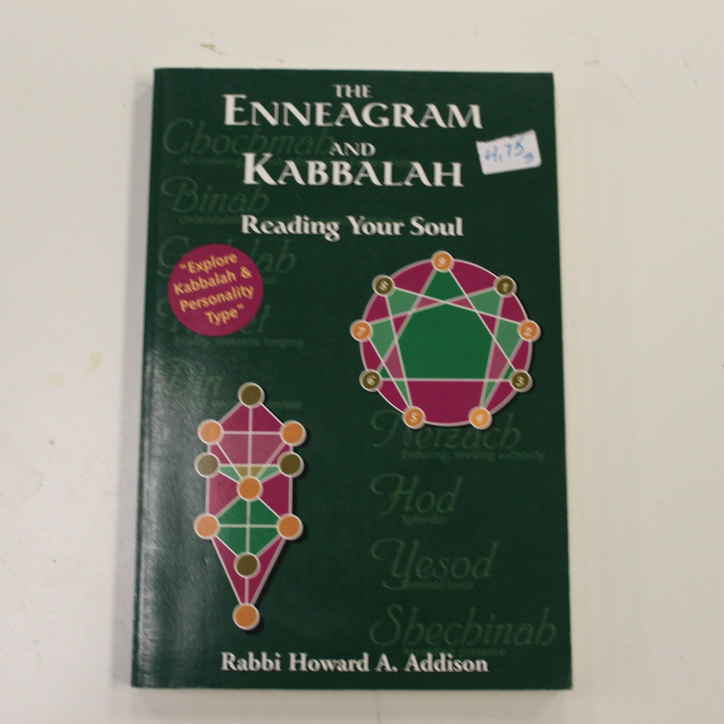 THE ENNEAGRAM AND KABBALAH READING YOUR SOUL