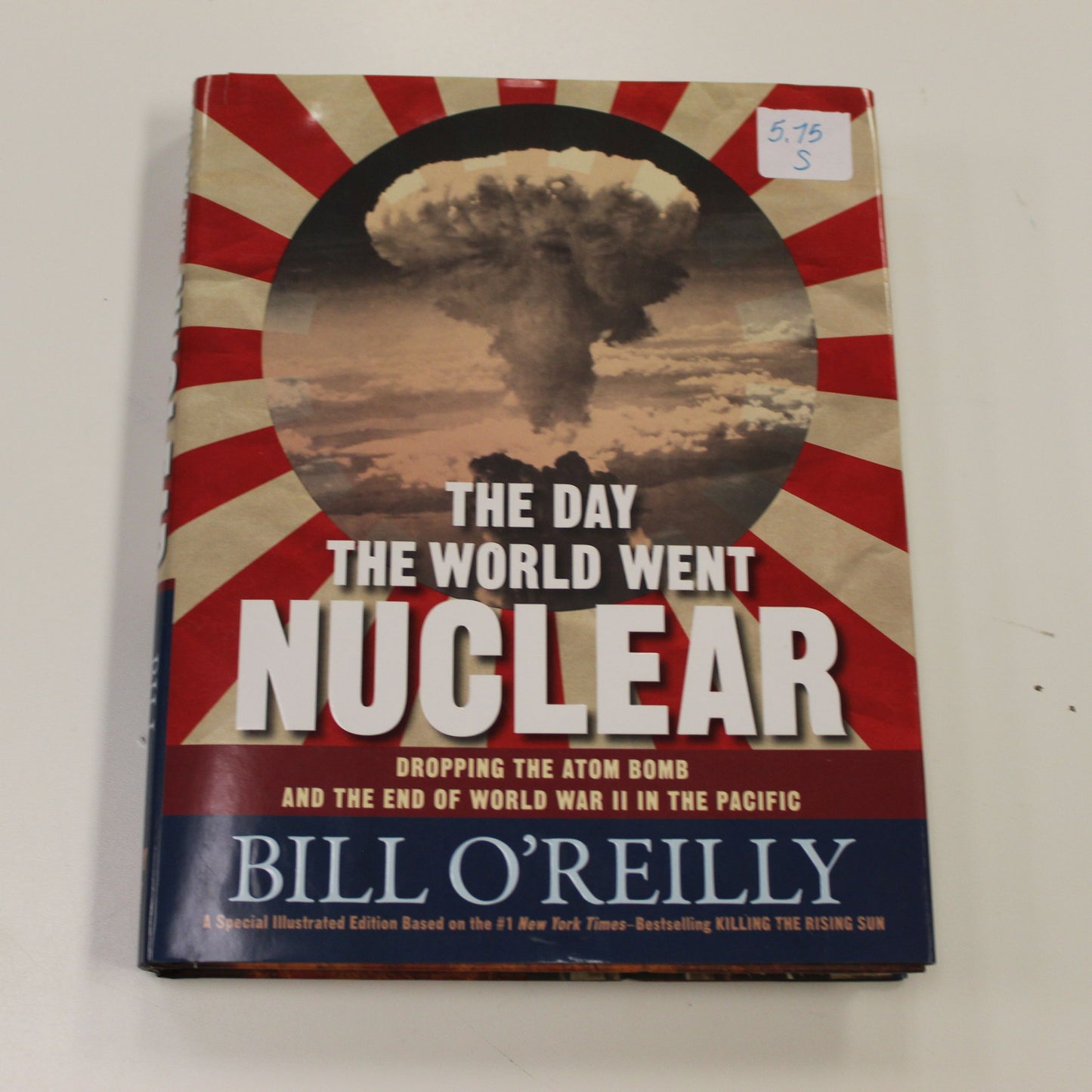 THE DAY THE WORLD WENT NUCLEAR