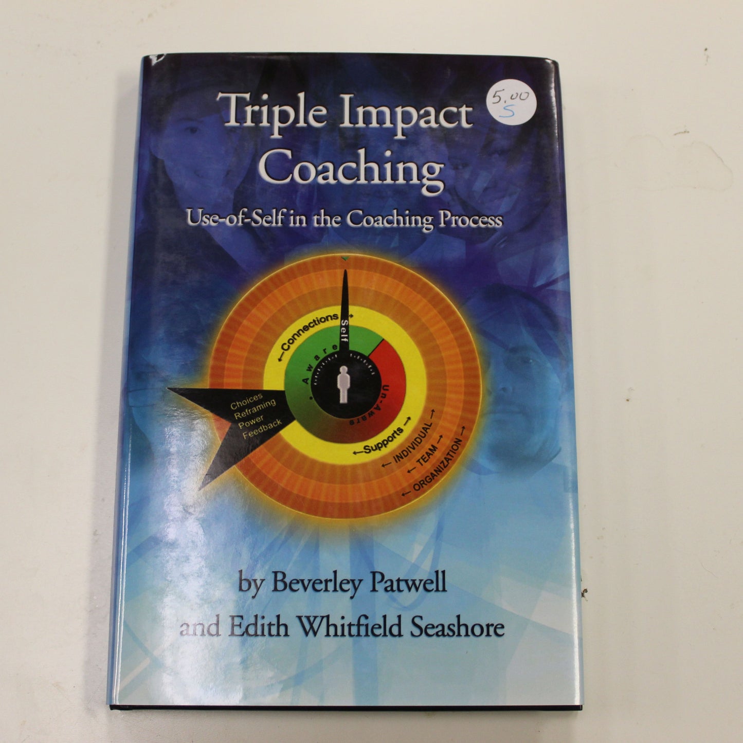 TRIPLE IMPACT COACHING