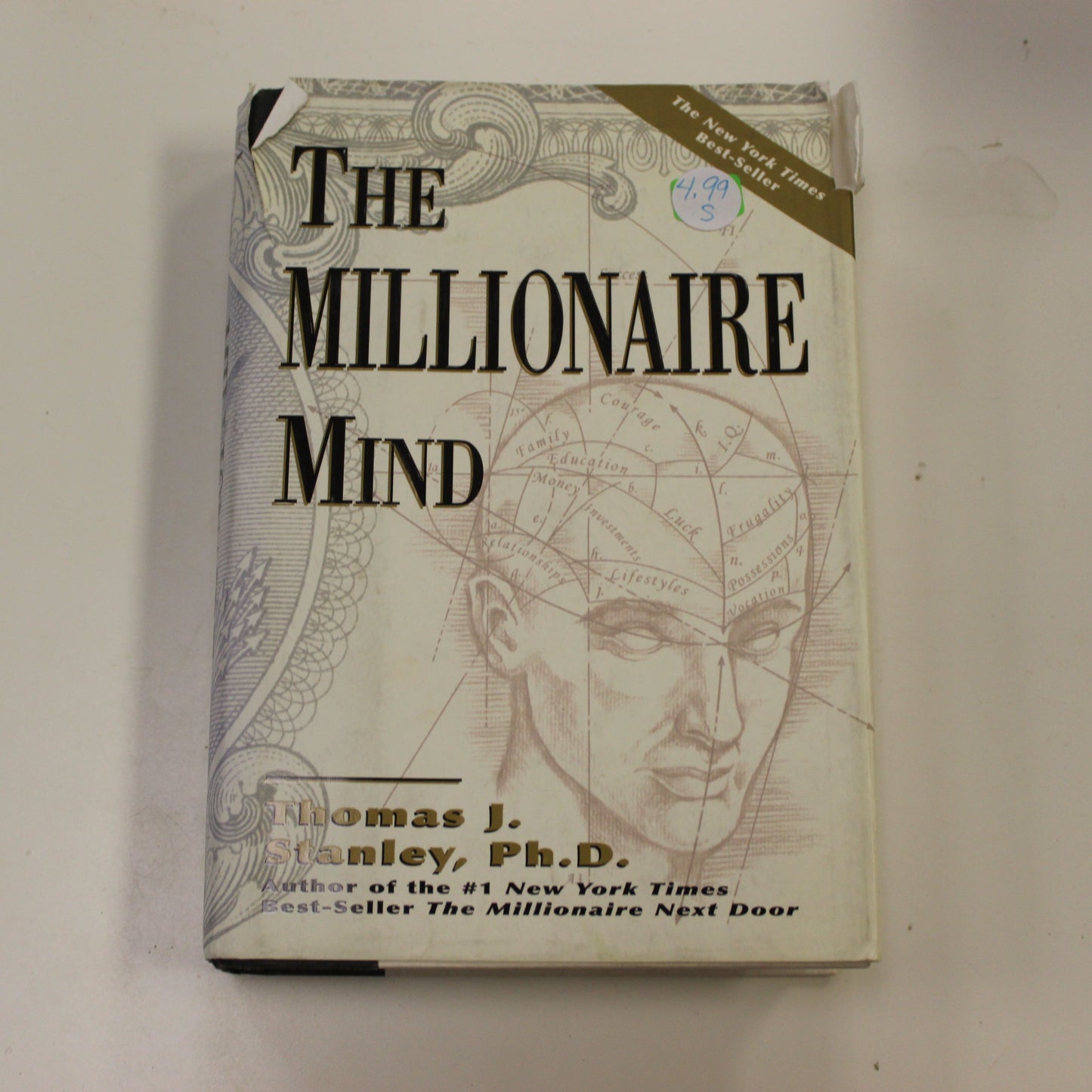 THE MILLIONAIRE MIND