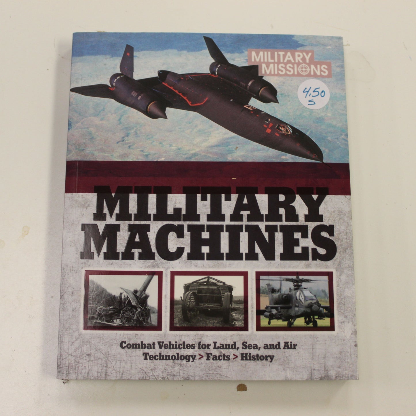 MILITARY MACHINES