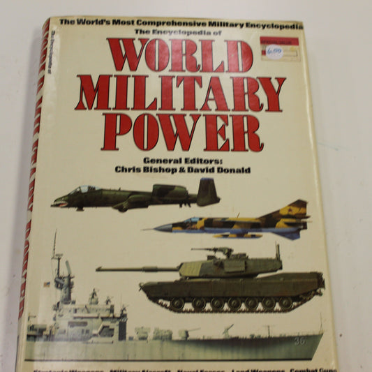 WORLD MILITARY POWER