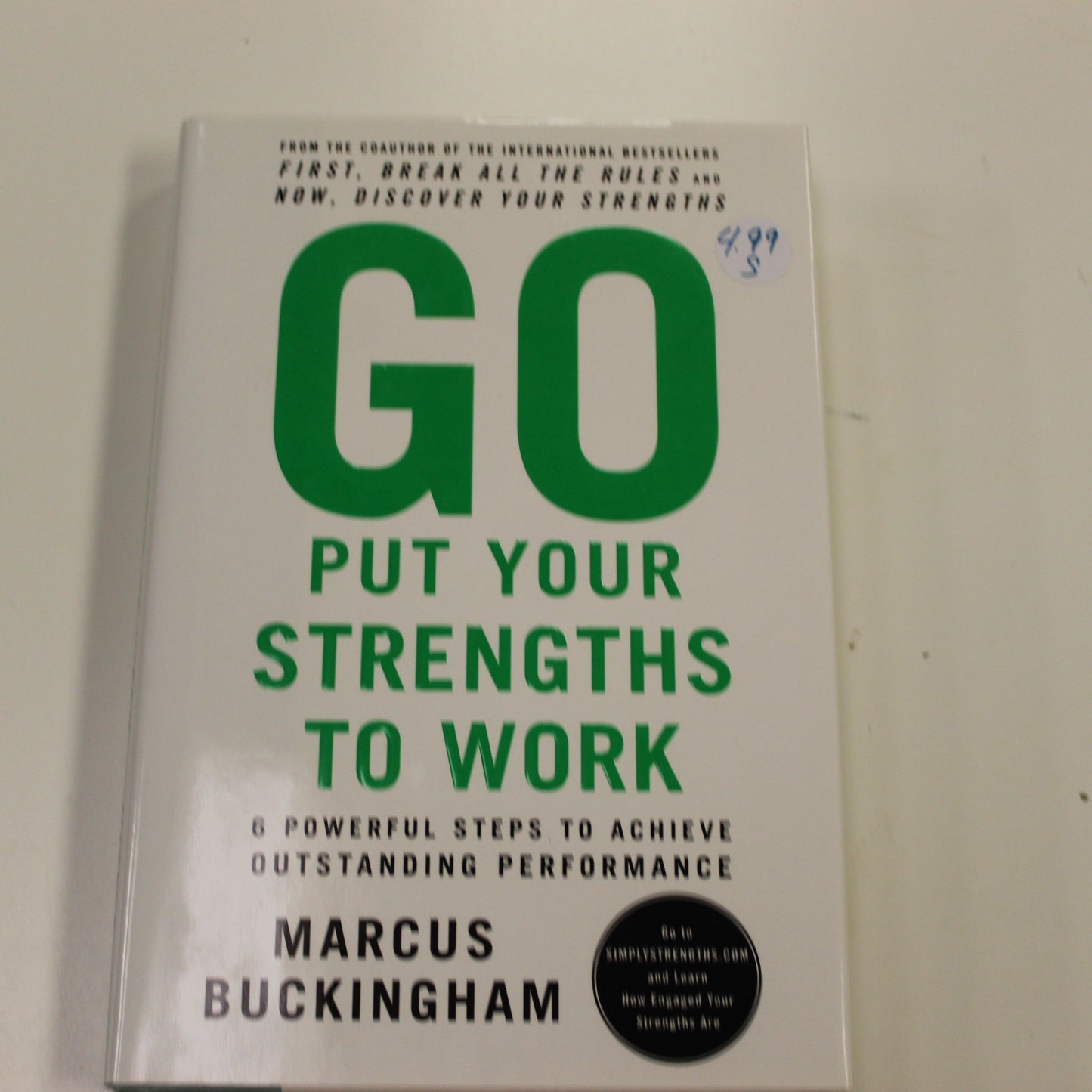 GO PUT YOUR STRENGHS TO WORK