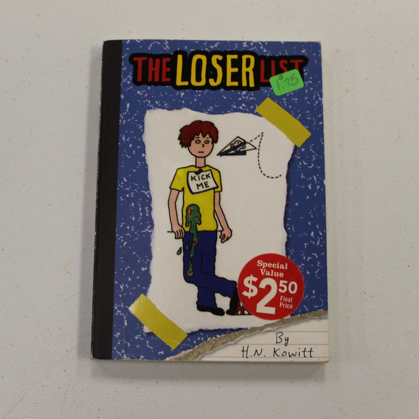 THE LOSER LIST