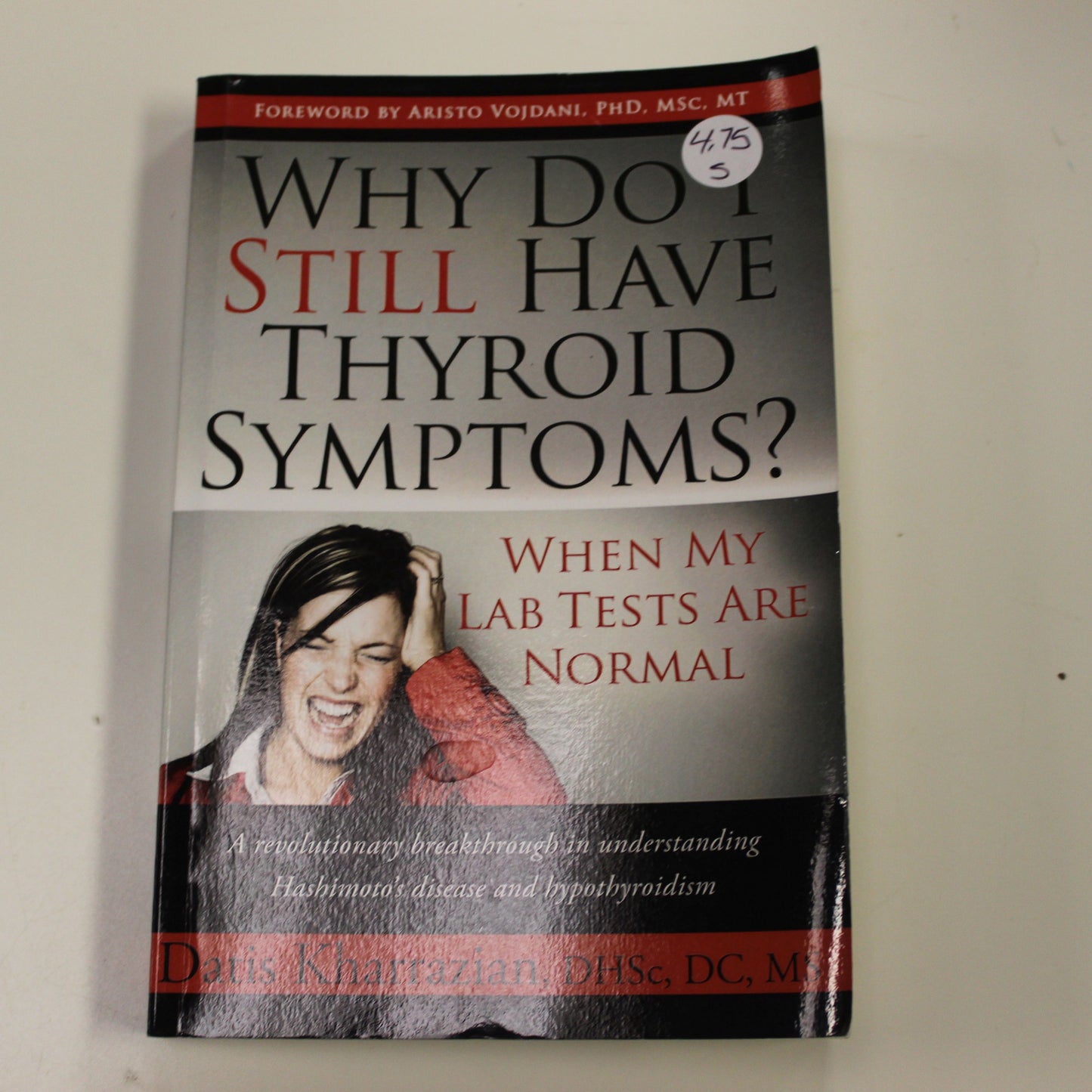 WHY DO I STILL HAVE THYROID SYMPTOMS?